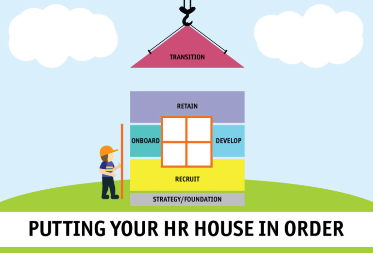 Coming Soon! Putting your HR House in Order HR Series for Business